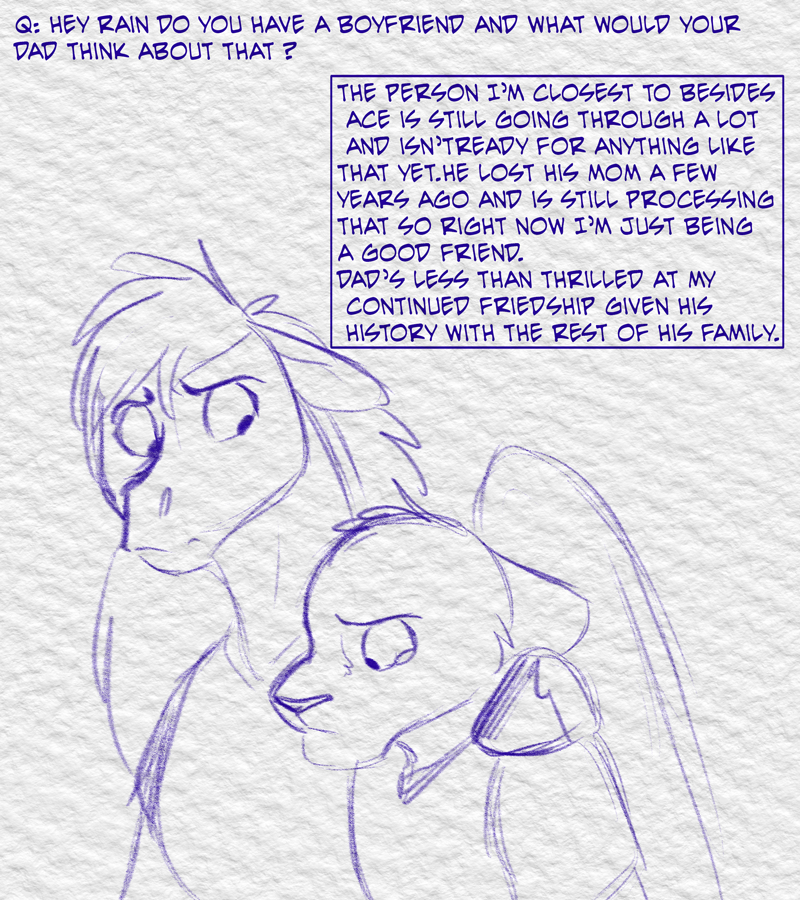 Ask the Cast #2 (2024)
